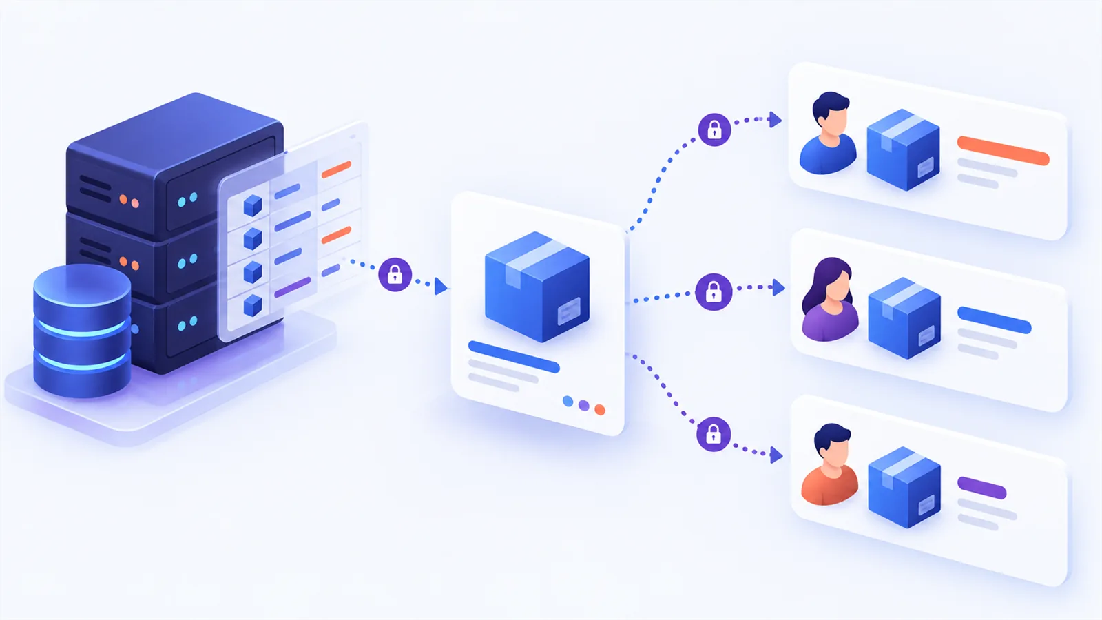 Același produs cu prețuri diferite pentru trei clienți, sincronizate din ERP și păstrate private în WooCommerce.