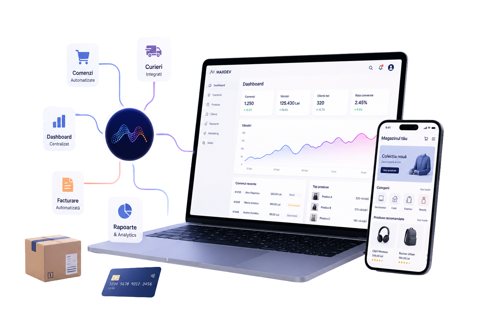 maxdev eCommerce dashboard, connected to orders, couriers, invoicing and reports