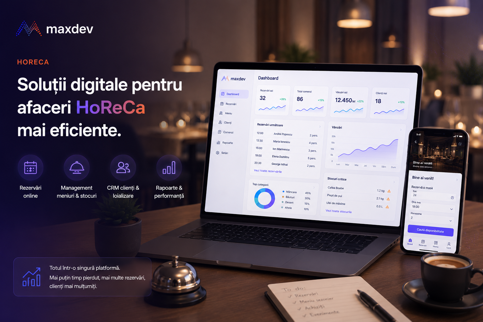 Platformă de comenzi și rezervări pentru HoReCa